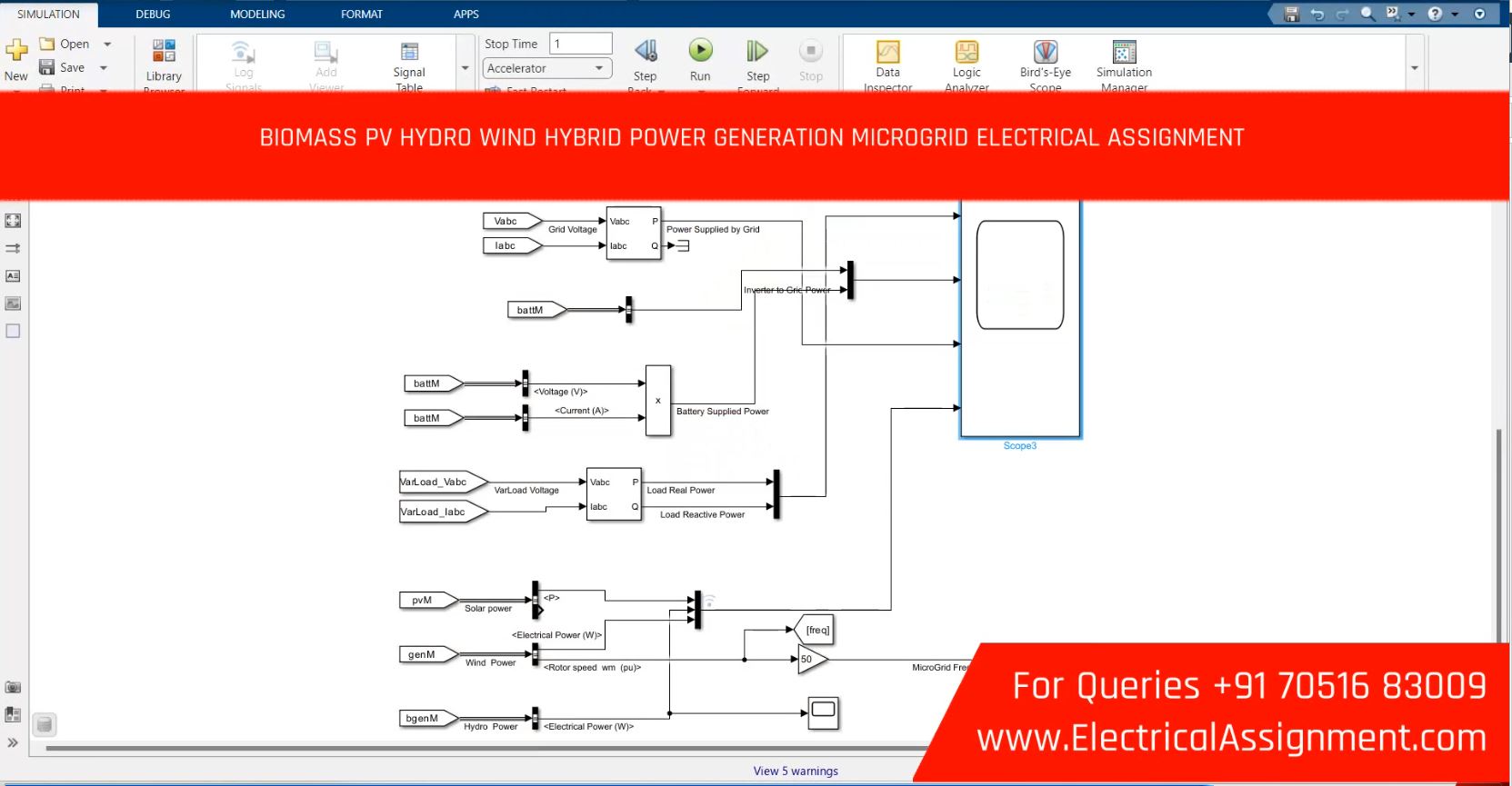 AI-Based Adaptive RBF Neural Network MPPT for Hybrid PV-Wind-Battery-Supercapacitor DC Microgrid - MATLAB Simulink screenshot 6